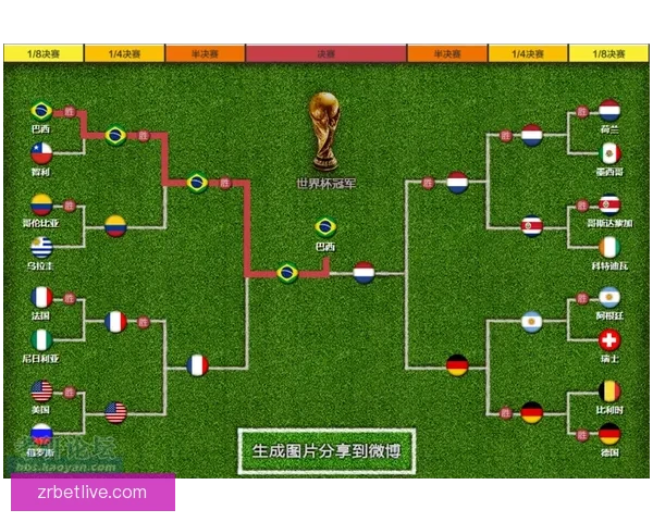 世界杯竞猜预测：基于数据分析的未来冠军之路探索