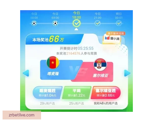 世界杯竞猜游戏全面攻略 提升胜算的策略与技巧解析