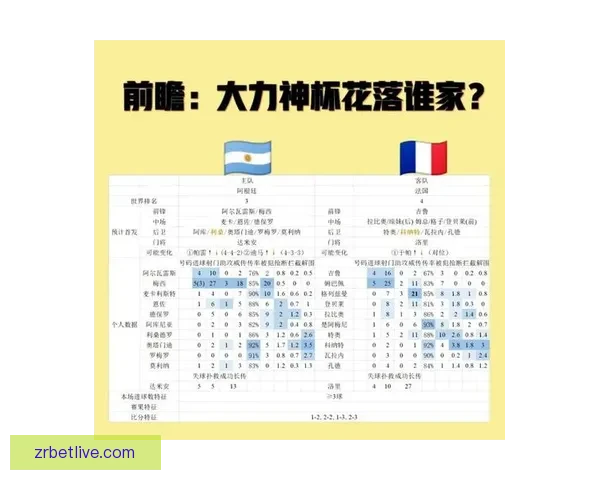 世界杯精彩对决胜负预测平台尽享实时资讯与专业分析