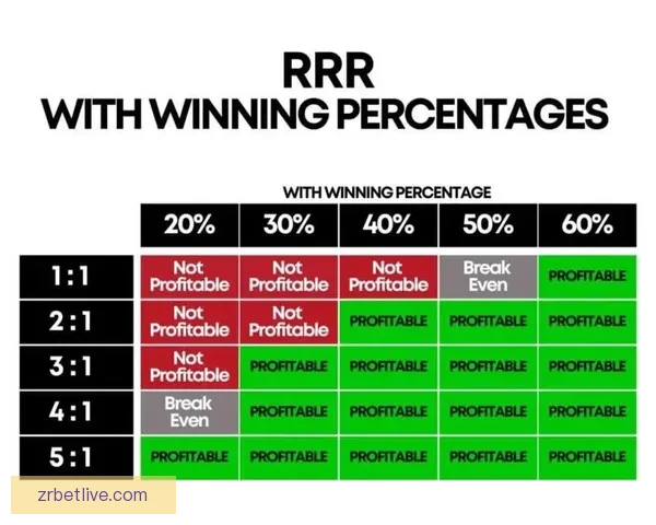 体育竞猜赔率深度解析：如何解读和利用赔率提升投注胜率