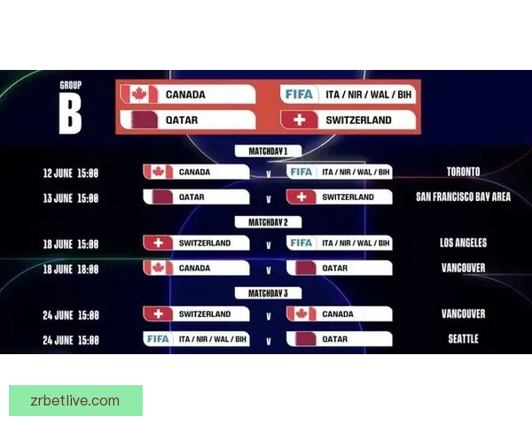 美加墨世界杯竞猜官网全方位赛事分析与投注技巧指南 美加墨世界杯竞猜官网全方位赛事分析与投注技巧指南