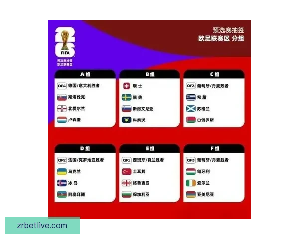 世界杯竞猜官网：全面分析赛事走势与投注技巧，助您轻松预测精彩赛事结果
