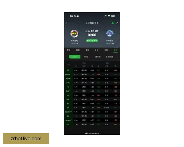 美加墨世界杯竞猜官网为您带来最新赛事预测与精彩分析