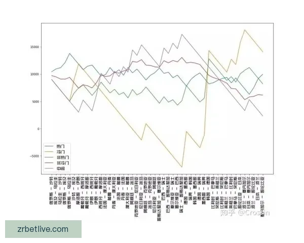 世界杯足球赛事胜负走势深度解析与精准竞猜策略揭秘