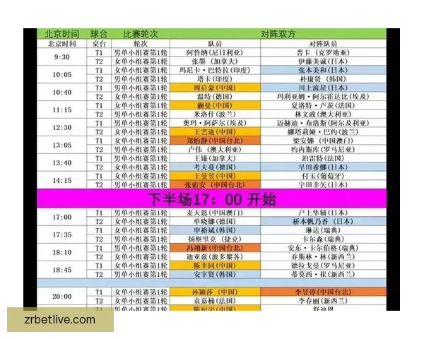 2026年世界杯完整赛程及各阶段比赛时间安排一览