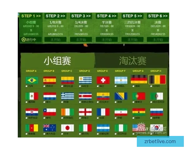 世界杯竞猜游戏攻略 如何精准预测比赛结果提高中奖几率